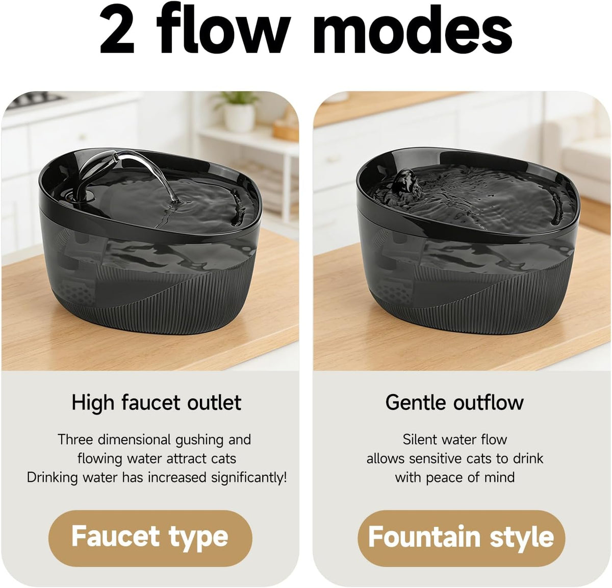 Cat Water Fountain, 74Oz/2.2L, Automatic Pet Water Fountain Dual Flow Modes